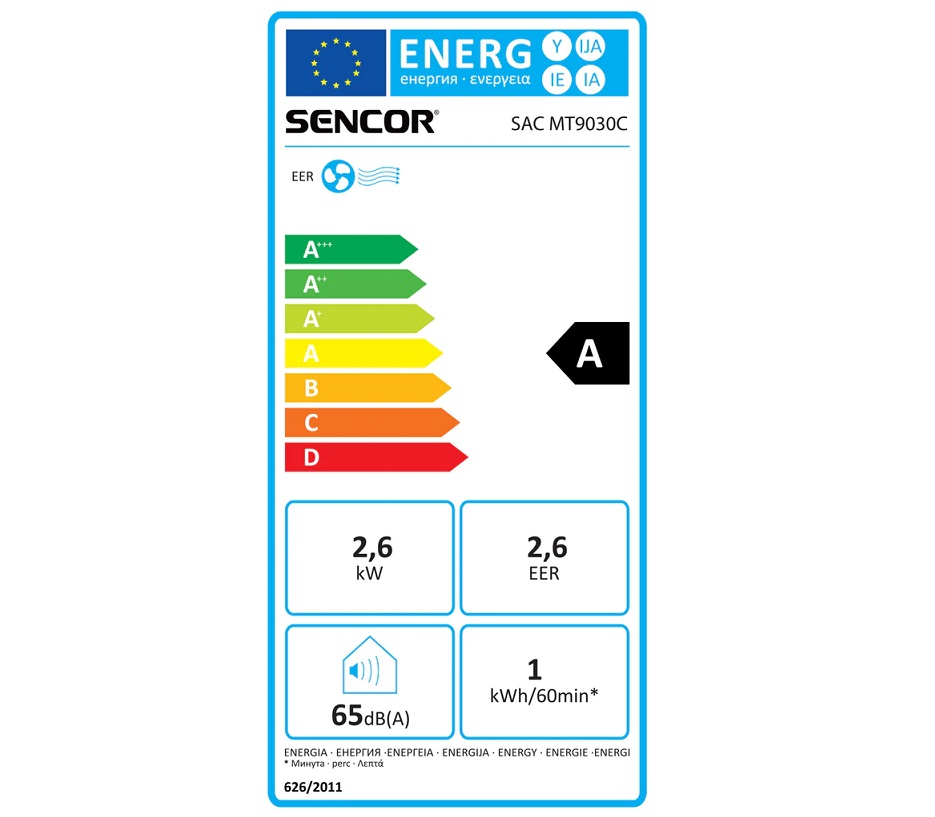 Sencor SAC MT9030C energetický štítek