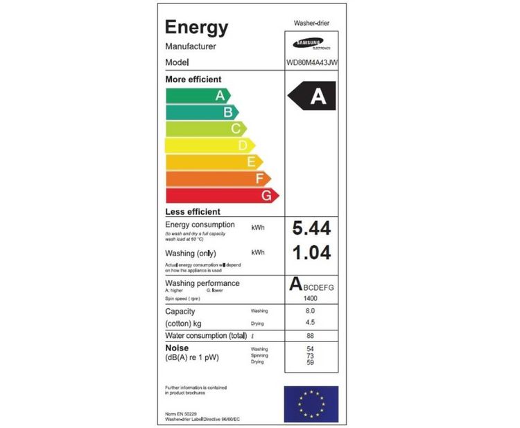 Samsung WD80M4A43JW energetický štítek