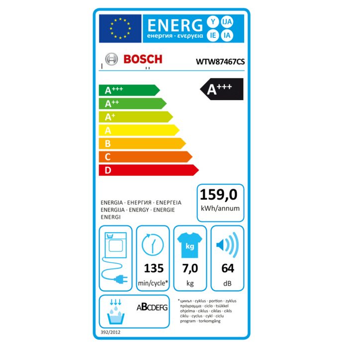 Energetický štítek sušičky prádla Bosch WTW87467CS