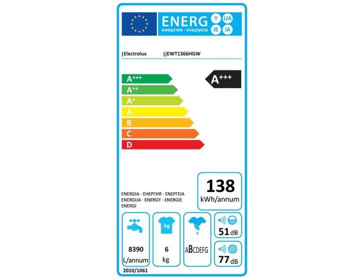 Electrolux EWT1366HGW energetický štítek