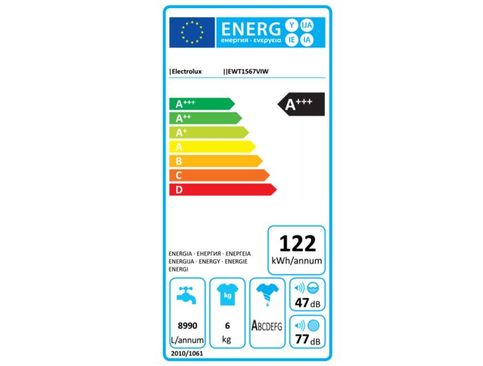 Electrolux EWT1567VIW energetický štítek