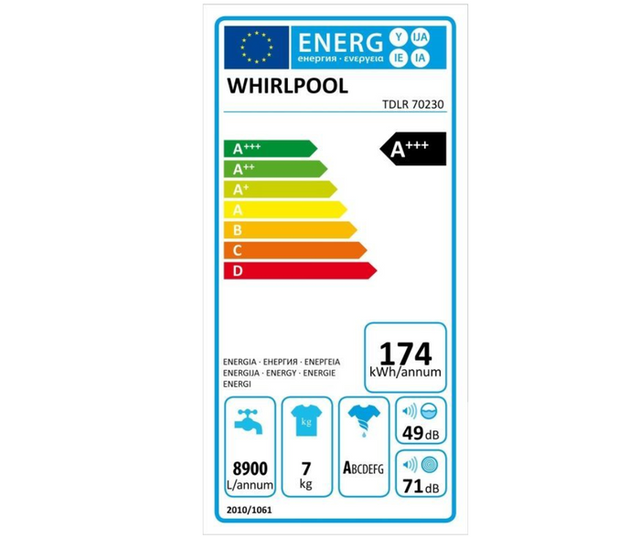 Whirlpool TDLR 70230 energetický štítek