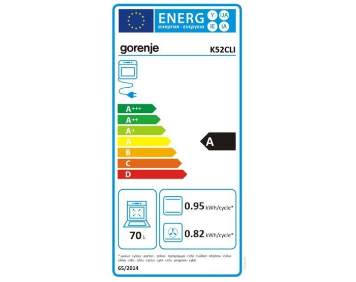 Gorenje K52CLI energetický štítek