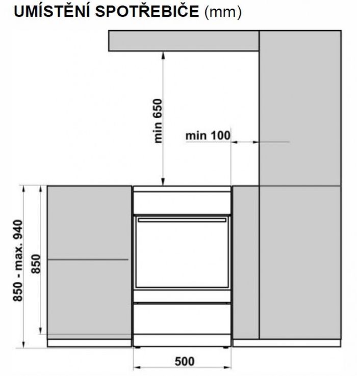 Mora P 262 AW umístění v kuchyni