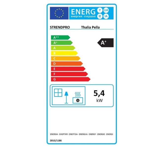 Thalia Pella energetický štítek