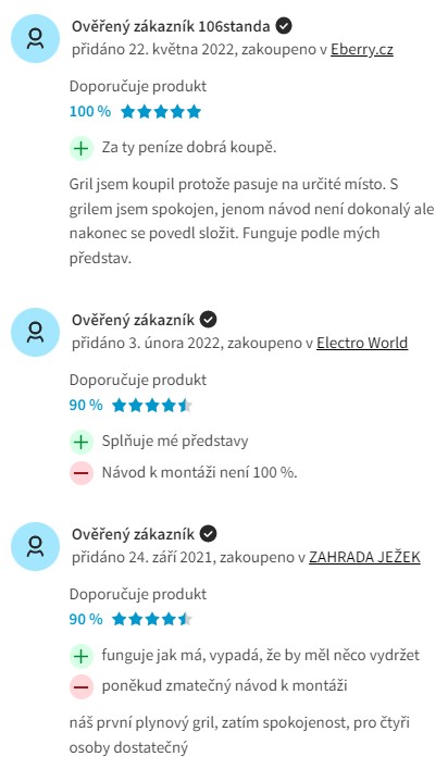 Recenze a zkušenosti s plynovým grilem Fieldmann FZG 3003