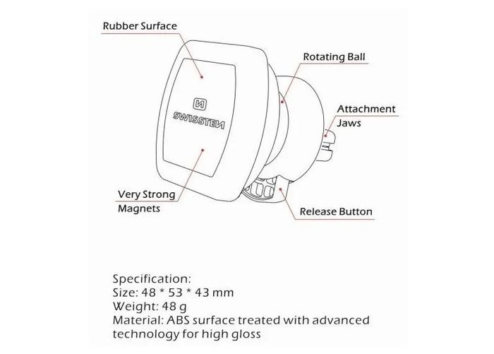 Specifikace modelu magnetického držáku do auta Swissten S-GRIP Air Vent M3