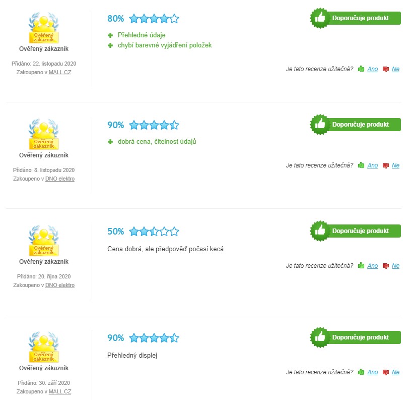 Recenze a zkušenosti s meteostanicí Emos AOK-5018B