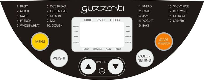 Guzzanti GZ 620 ovládání
