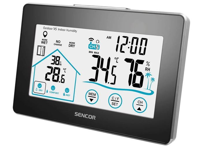 Sencor SWS 2900 recenze