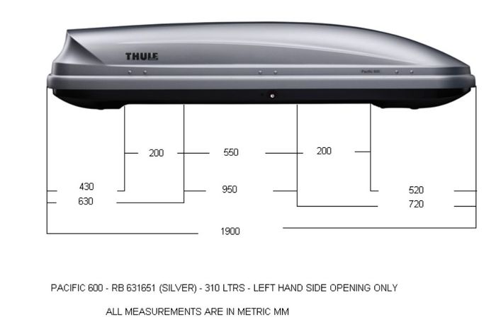 Střešní box Thule Pacific 600 rozměry