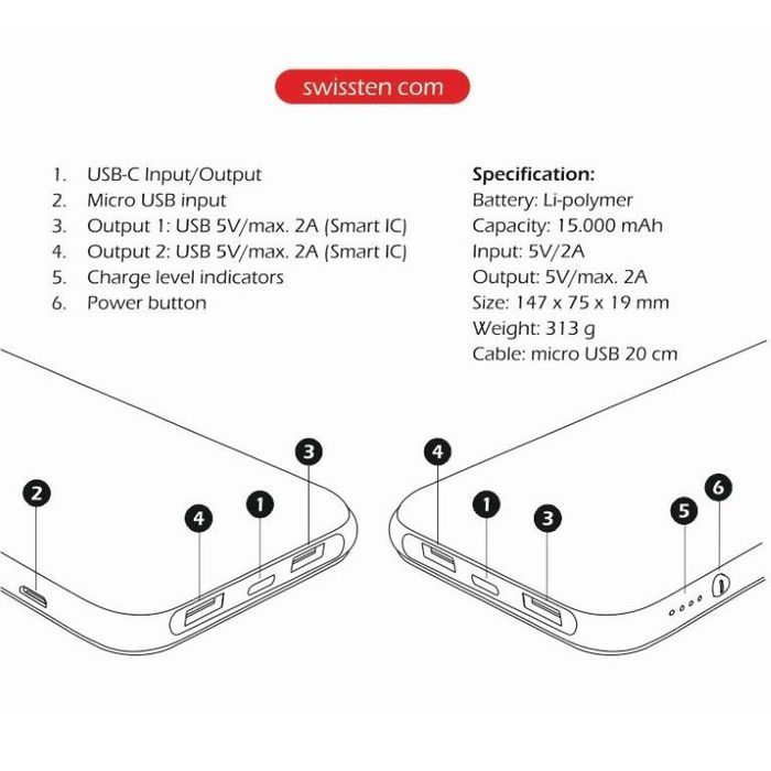 Swissten Black Core Power Bank vstupy