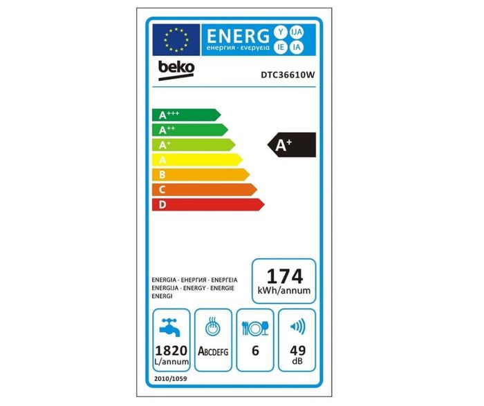 Beko DTC 36610 W energetický štítek