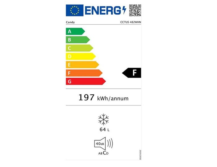 Candy CCTUS 482WHN energetický štítek